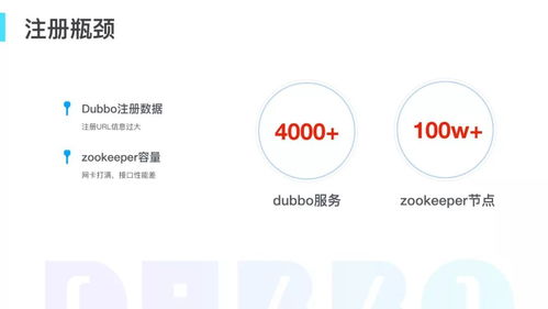 網(wǎng)易考拉的服務(wù)架構(gòu) 從單體應(yīng)用走向微服務(wù)化